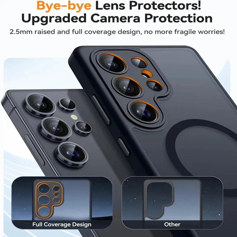 Samsung Galaxy Case – Matte Frosted Cover