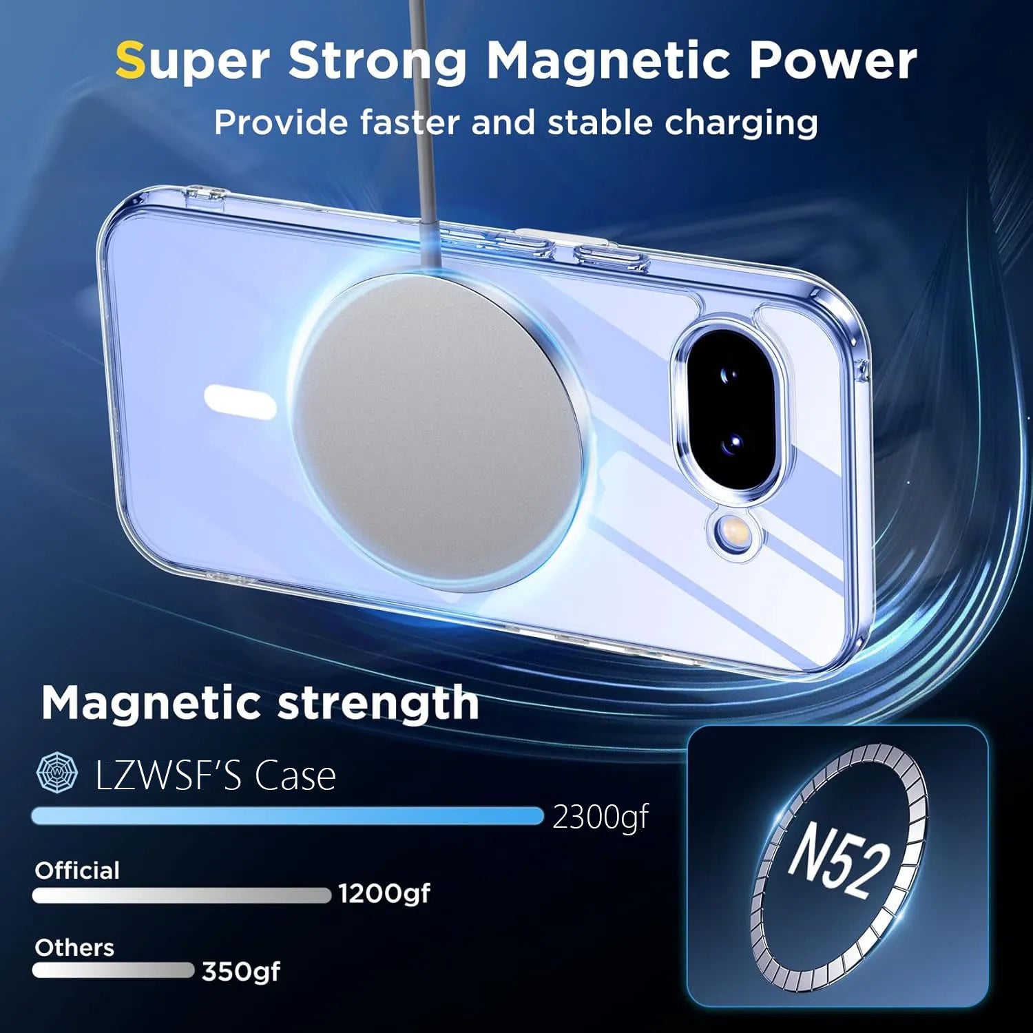 Clear MagSafe Case for Google Pixel — Transparent Shockproof Magnetic Cover
